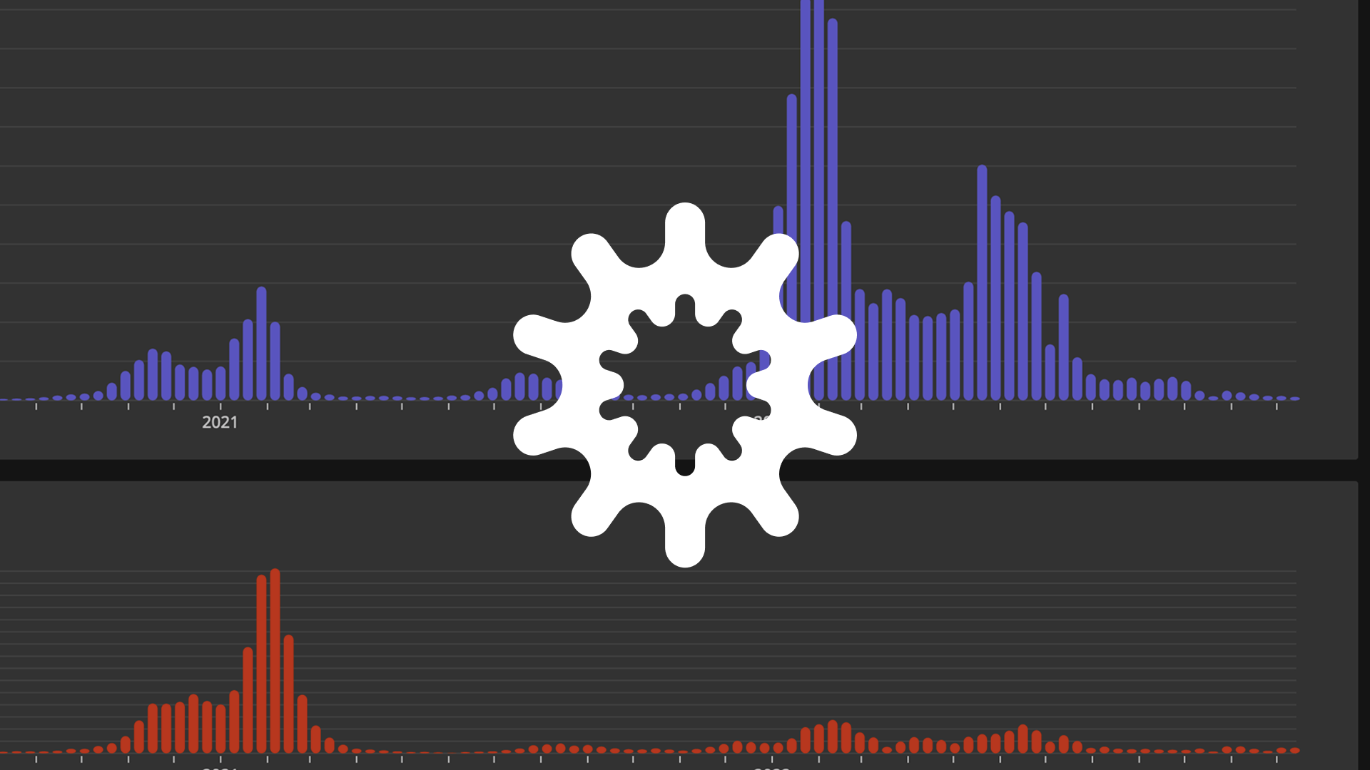COVID vaccination dashboard